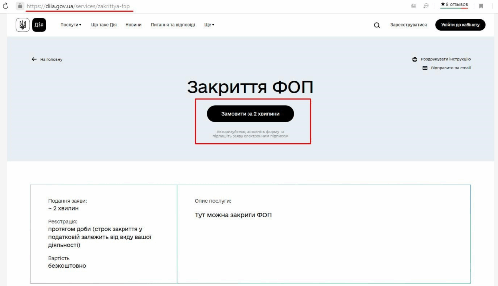В Україні масово закриваються ФОПи: цьогоріч мінус майже 38 тисяч