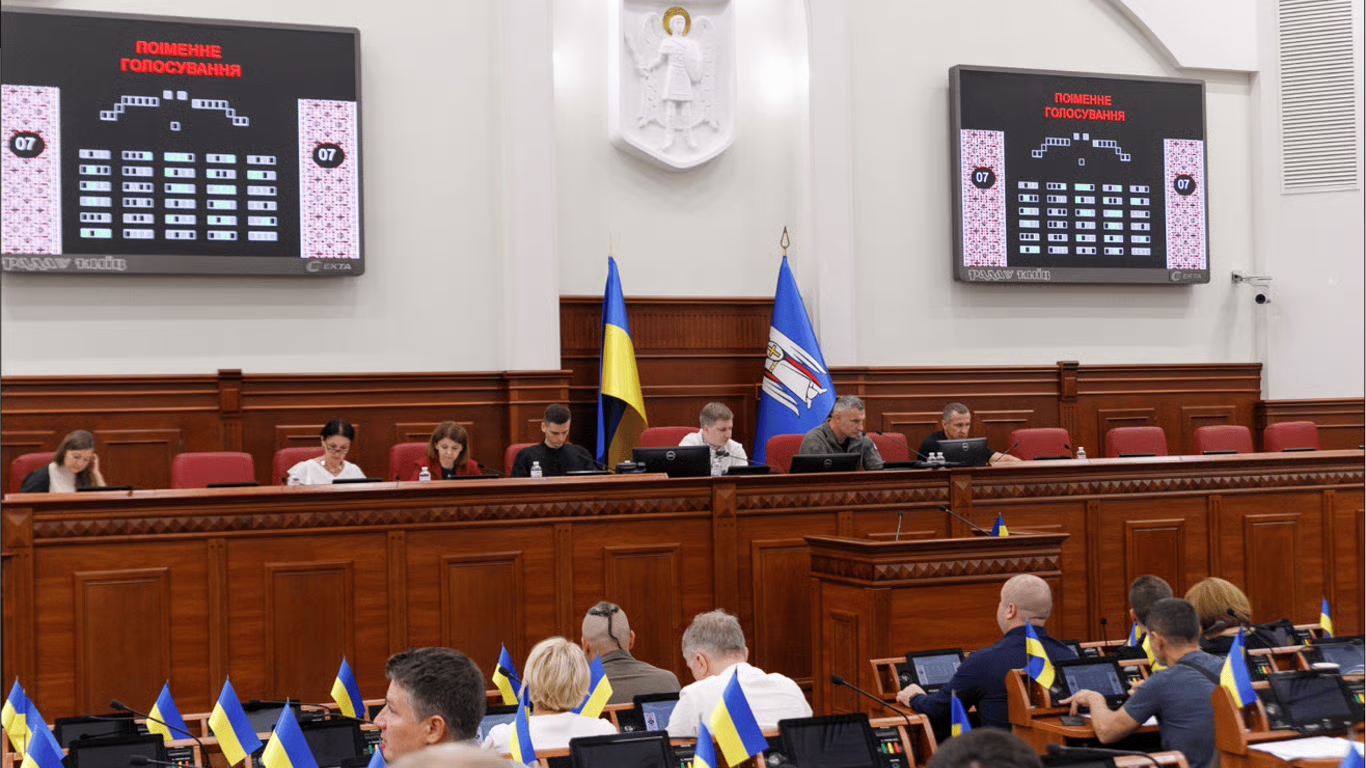 Київрада провалила голосування за скасування фейкових ділянок у справі “Чисте місто”