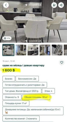 $2000 за двокімнатну квартиру: Ужгород б&rsquo;є рекорди за цінами на оренду